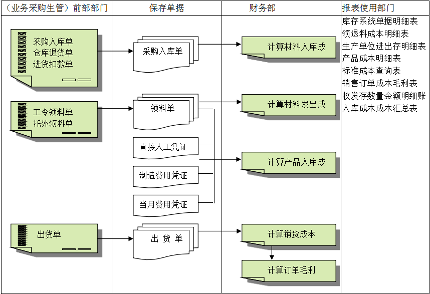 爱游戏官网首页灵活定制、扩展,深圳爱游戏官网首页