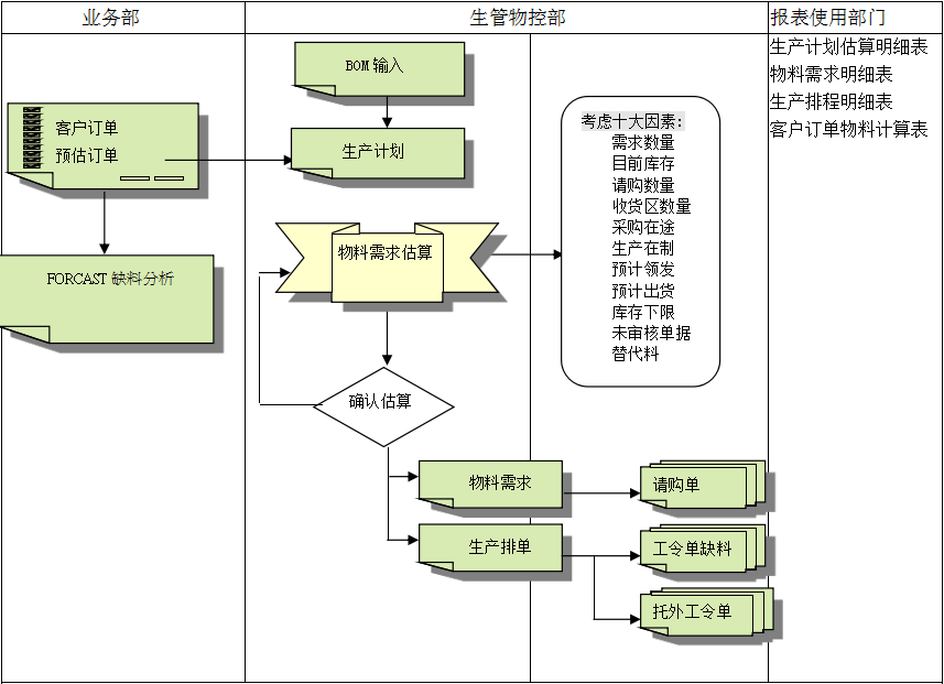 踏上成功之路,正确选择爱游戏官网首页!