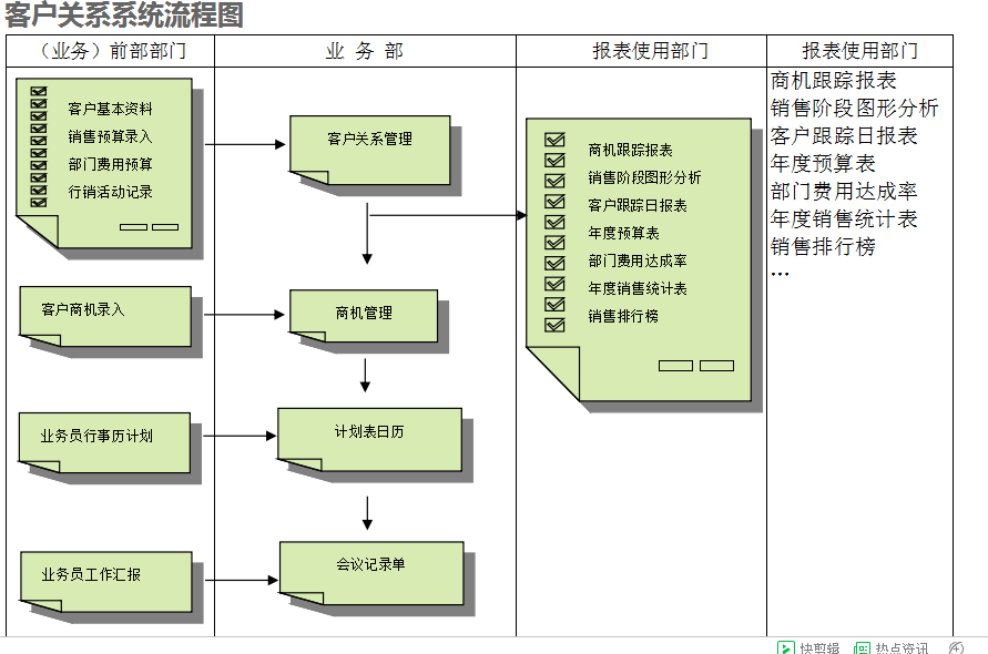 爱游戏官网首页爱游戏官网首页的具体操作步骤是怎样的