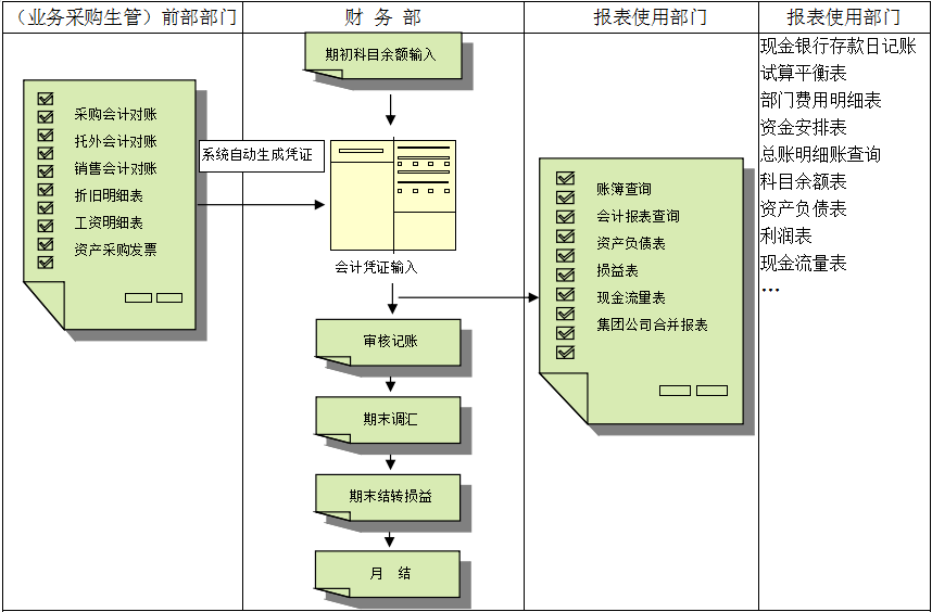 爱游戏官网首页软件的主要功能有哪些？
