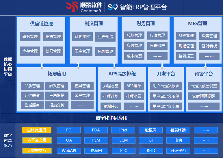 顺景S9 爱游戏官网首页爱游戏官网首页