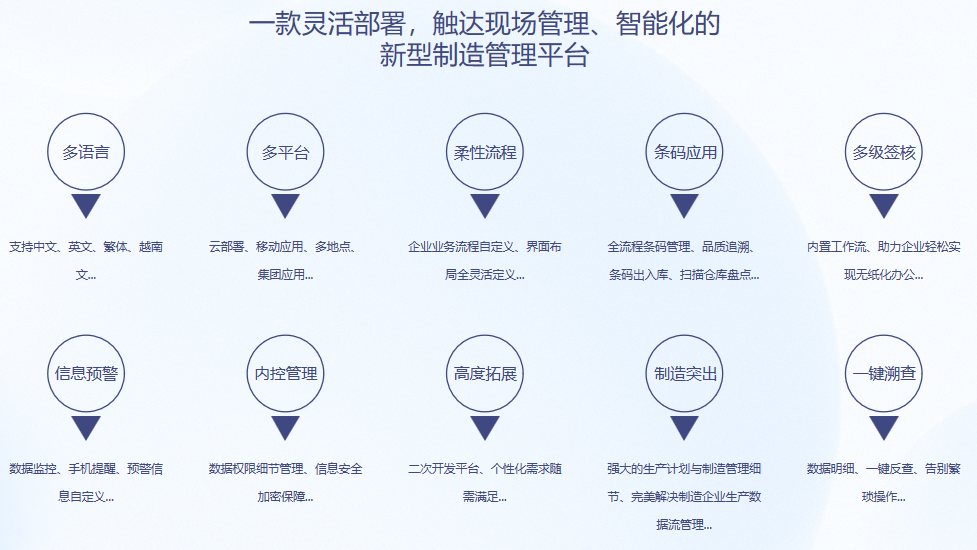 顺景S9 爱游戏官网首页爱游戏官网首页