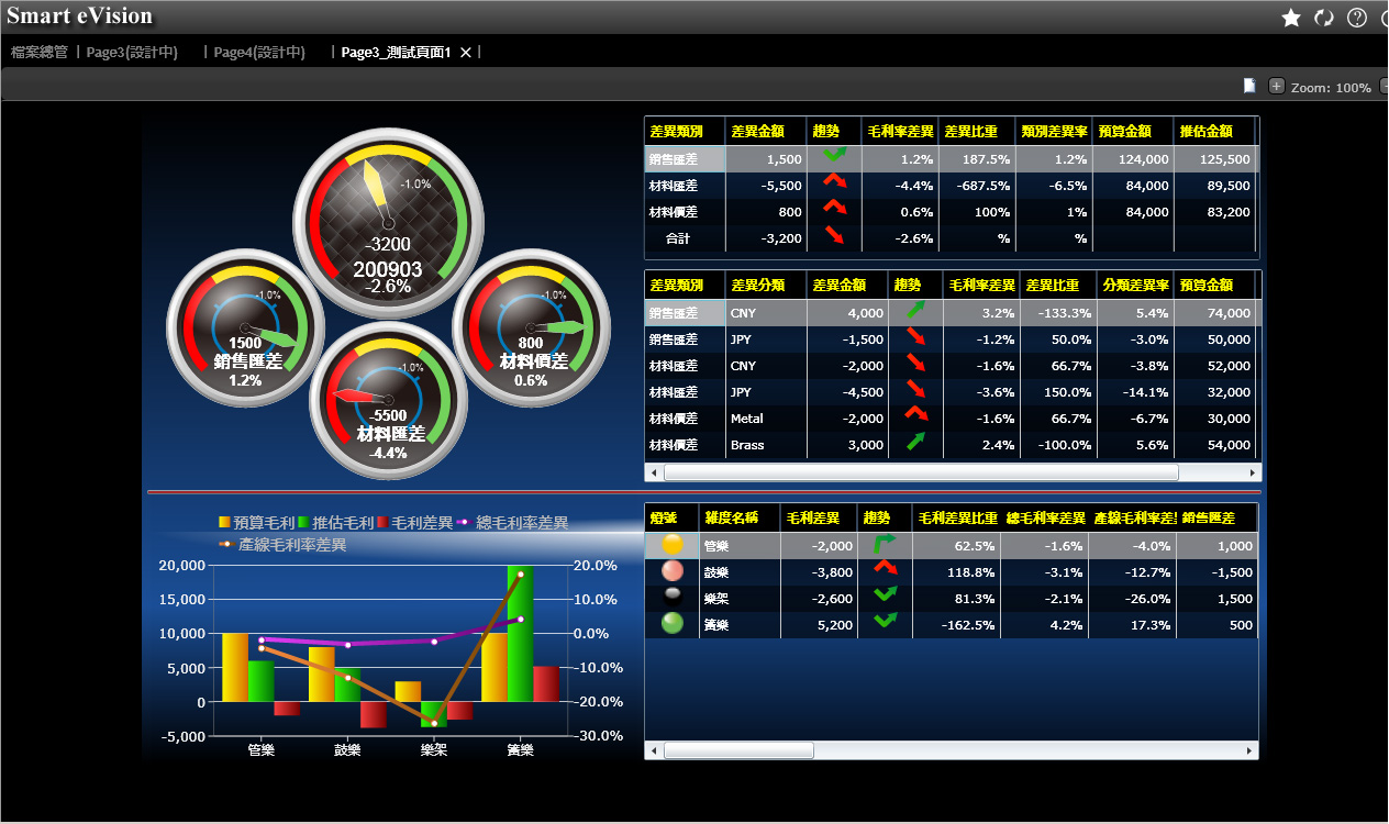 如何利用爱游戏官网首页软件帮助企业更好地规避风险?